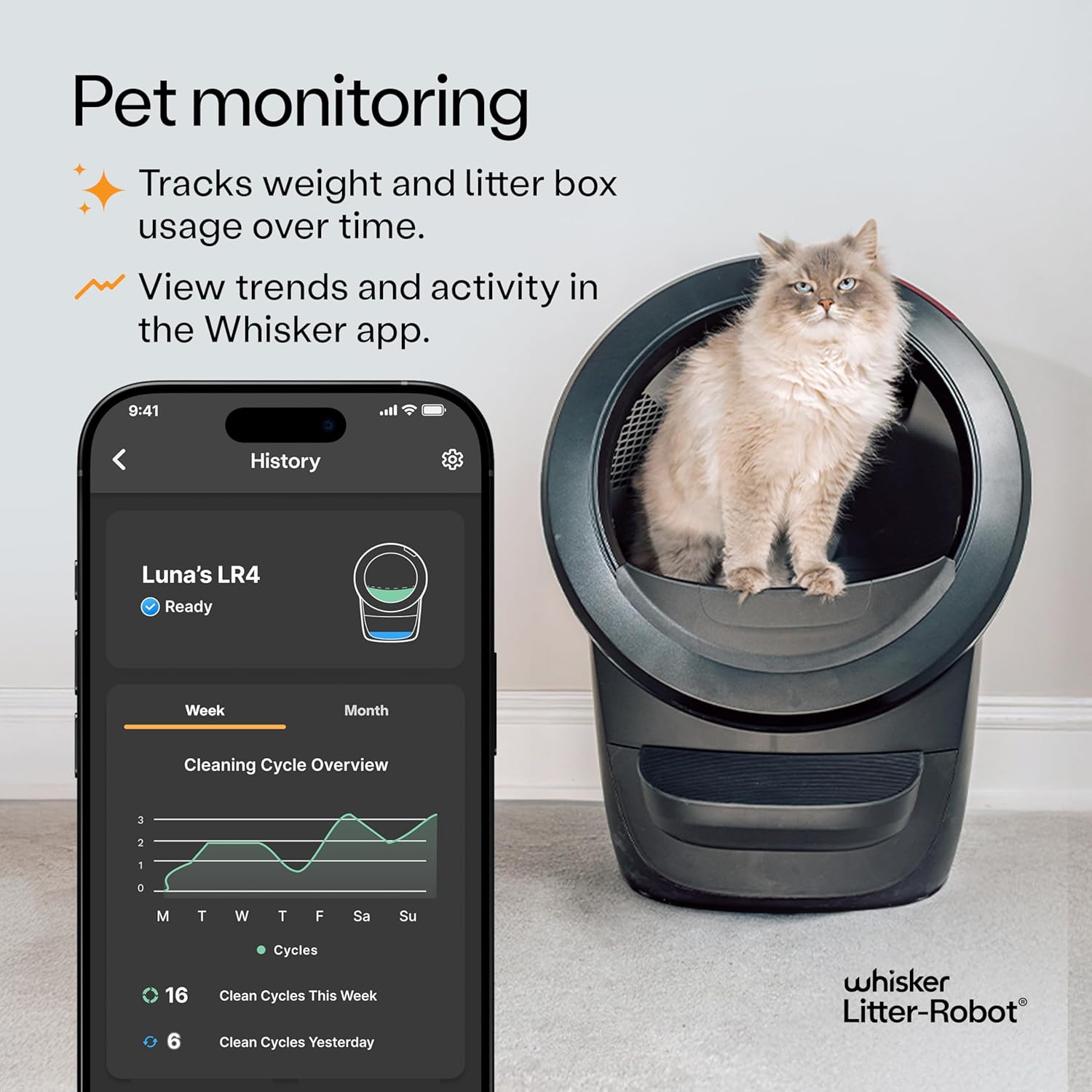 Smart self cleaning litter box in modern apartment
